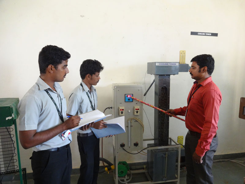 Refrigeration & Air conditioning Lab