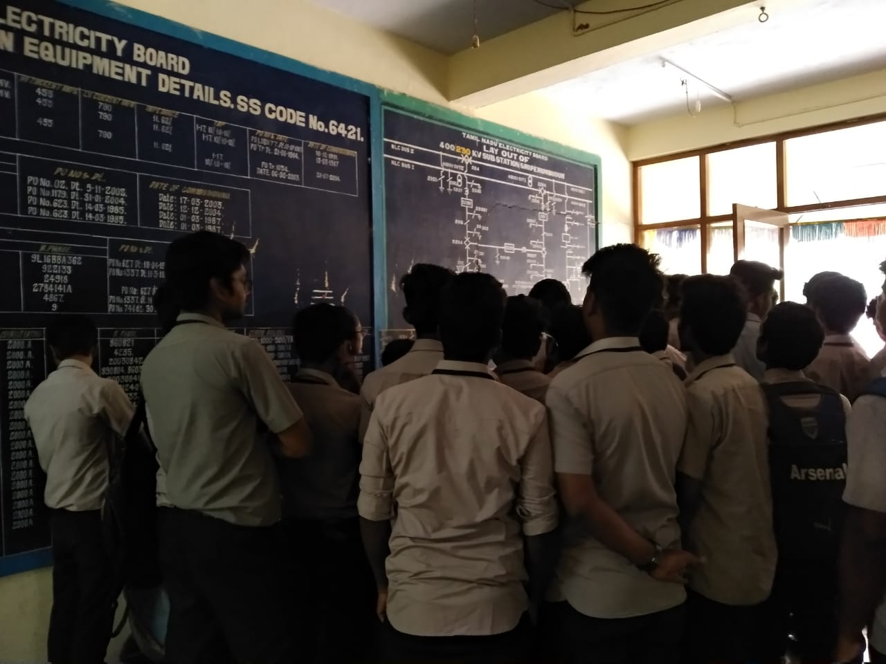 Industrial Visit to Sub Power Station Sriperumbudur by EEE and ECE Students